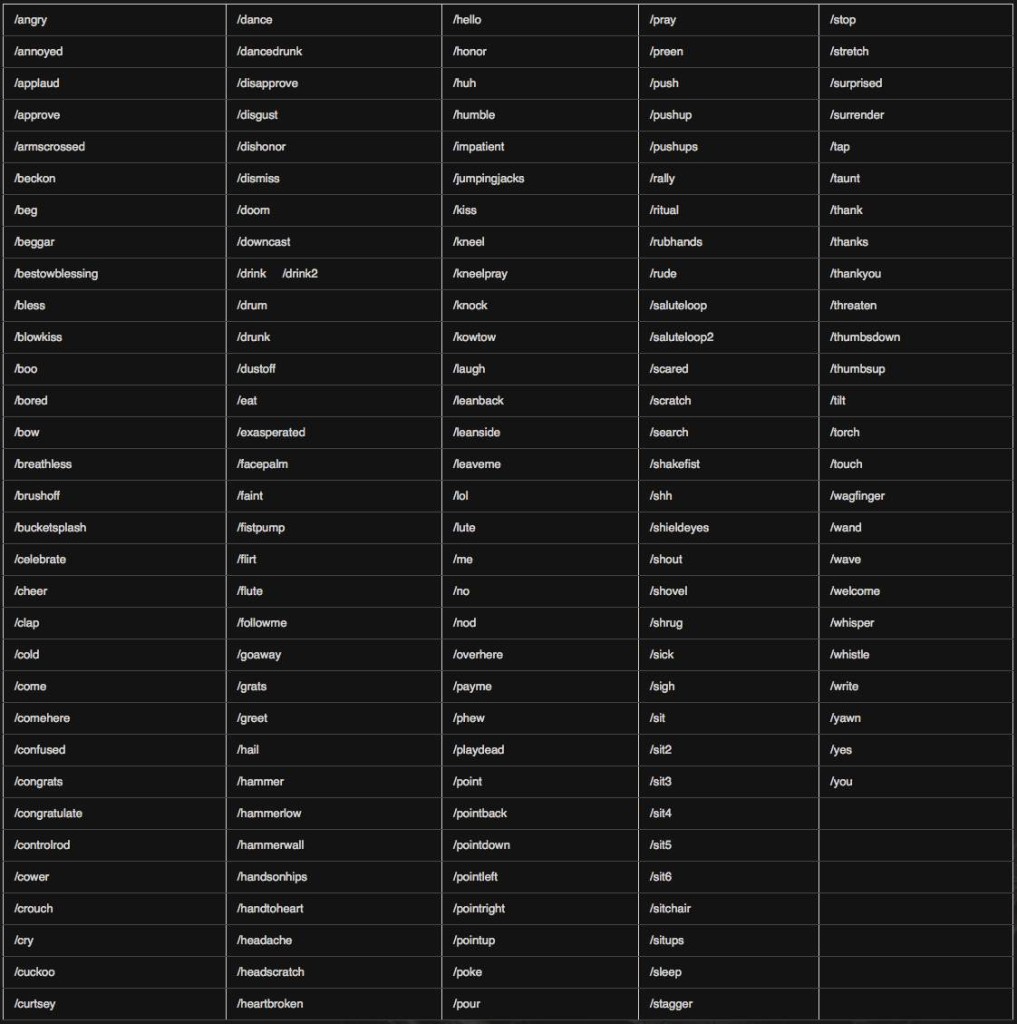 How to use chat - Emotes